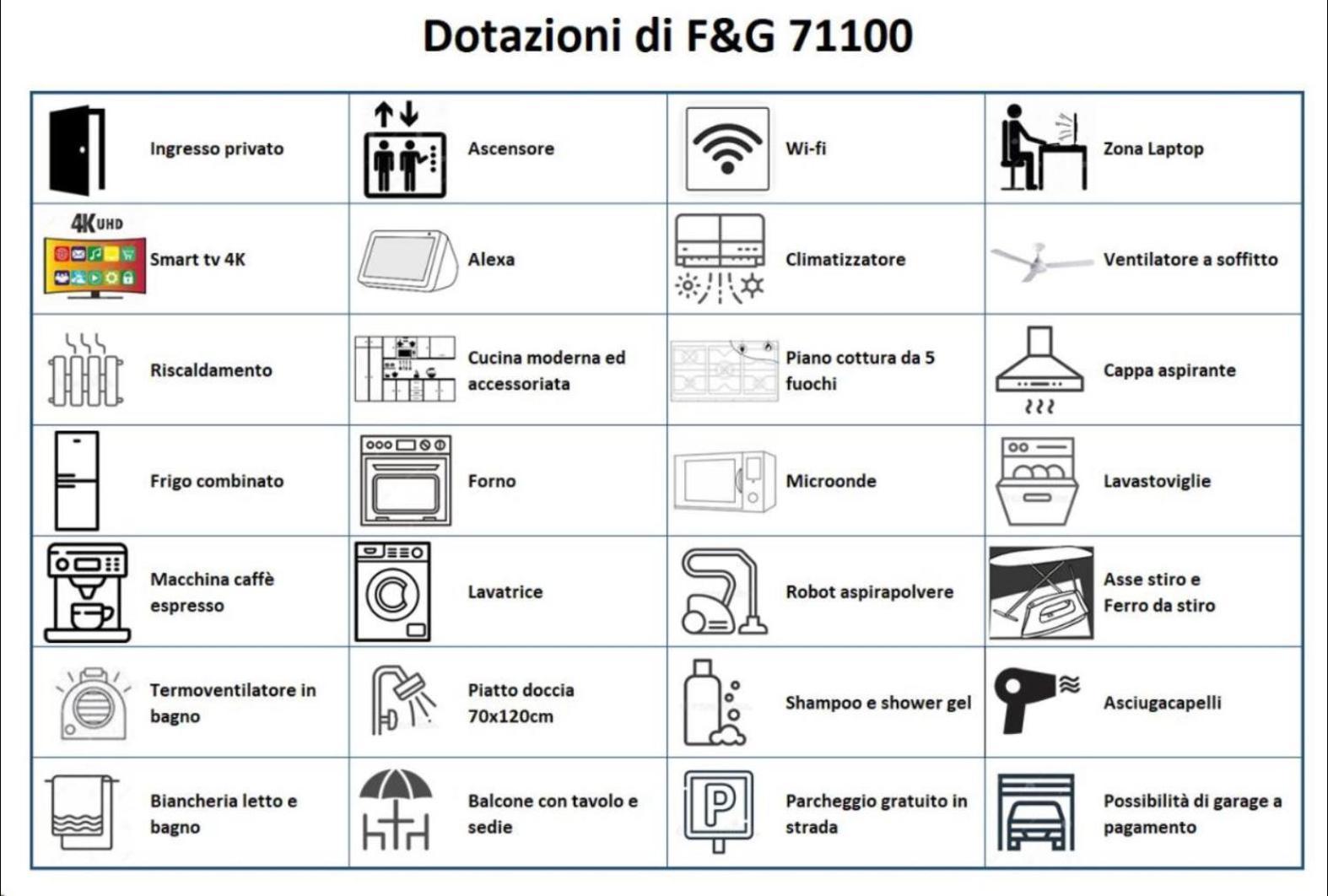 F&G 71100 - - Colazione Inclusa - Box Auto Privato Su Richiesta ฟอจเจีย ภายนอก รูปภาพ
